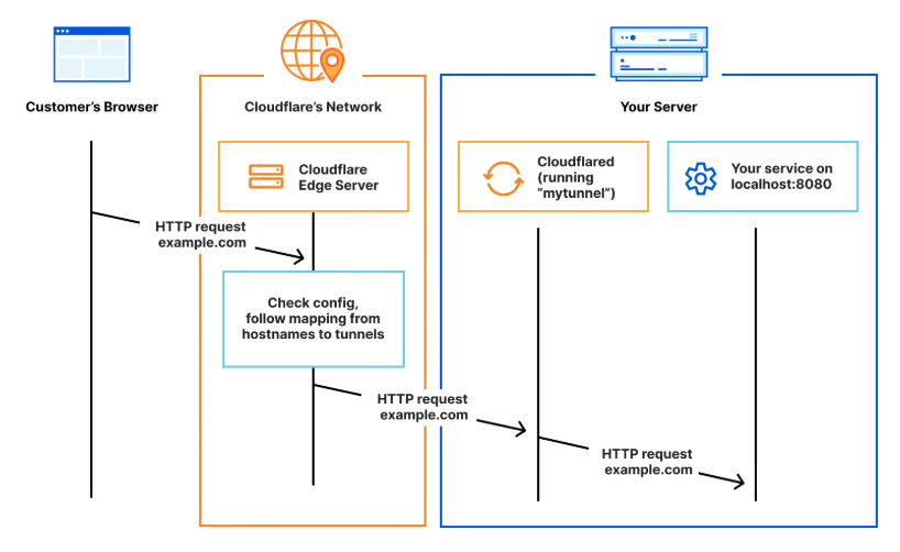 image-20251201012408252